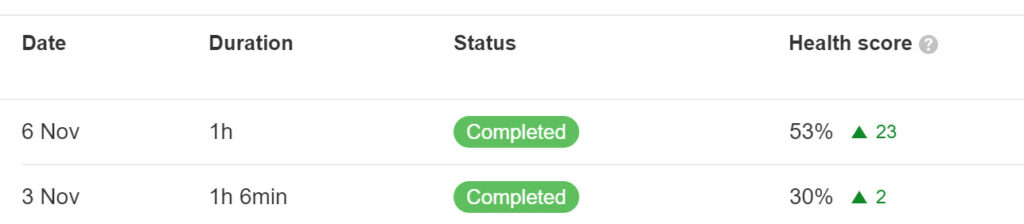 Rank Math SEO Plugin